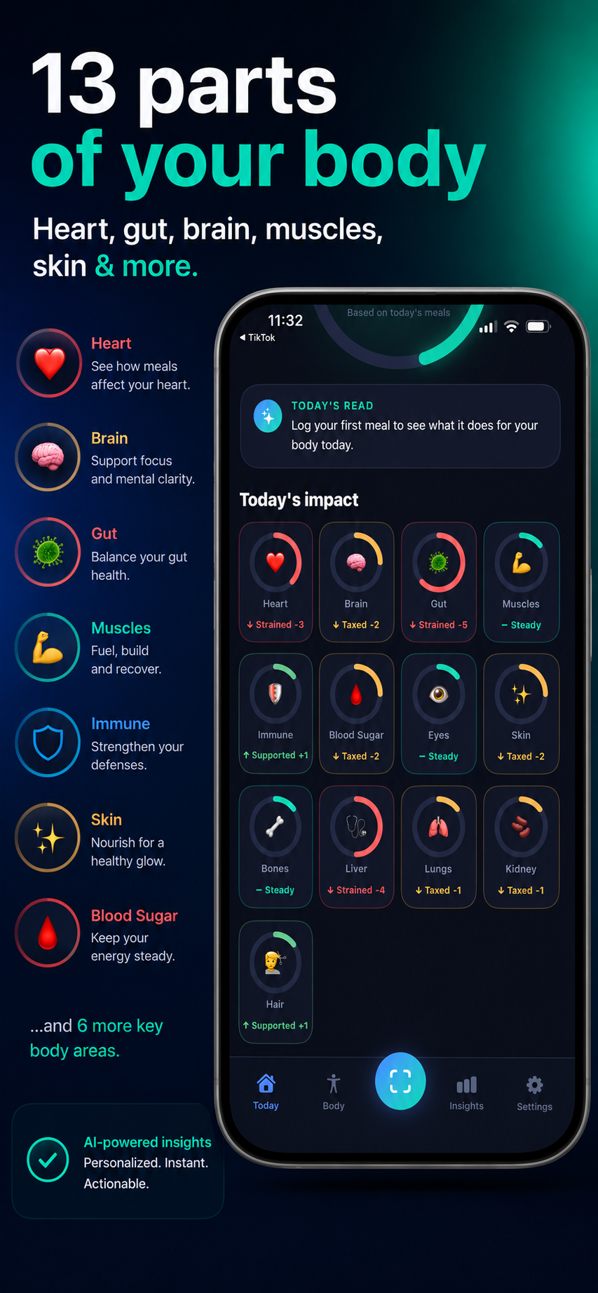 13 parts of your body